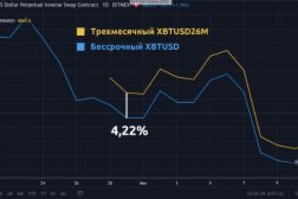 Кракен маркет даркнет скачать