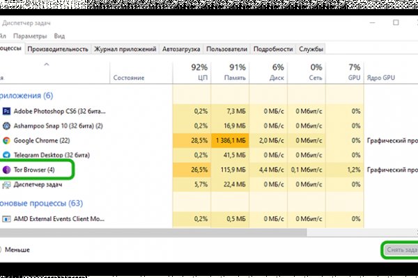 Кракен площадка торговая kr2web in