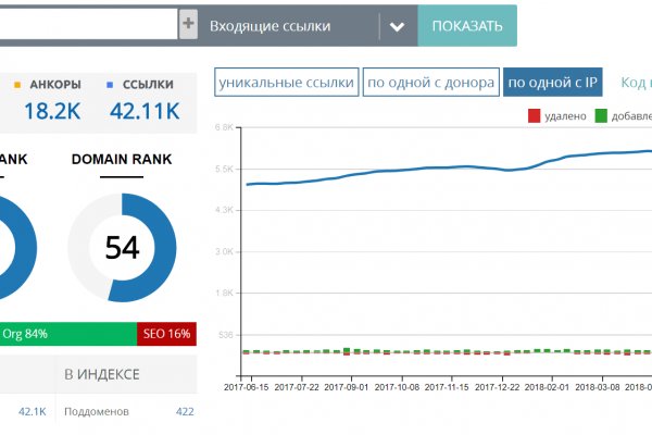 Кракен зеркало рабочее kr2web in